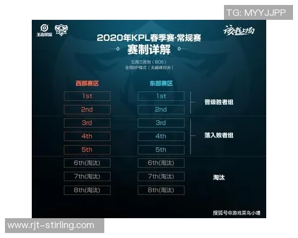 王者荣耀战术解析：TES盯防策略的深度剖析与实战应用